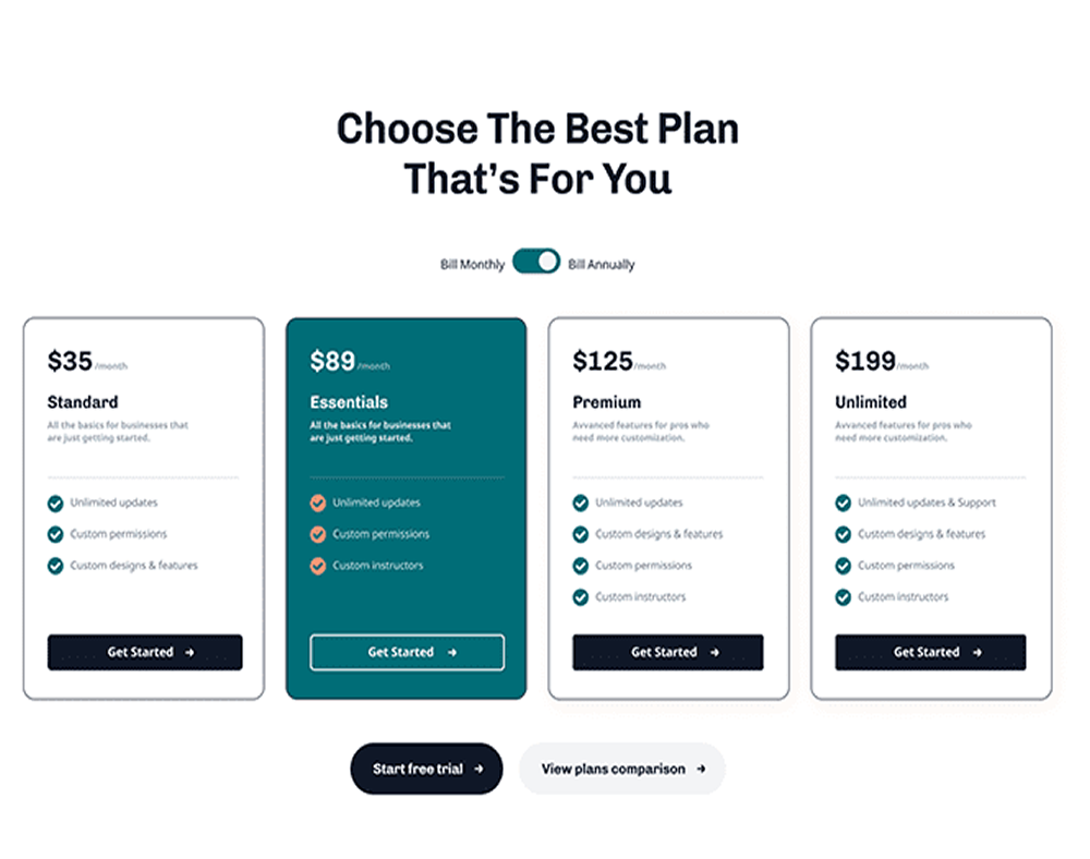 Software como servicio